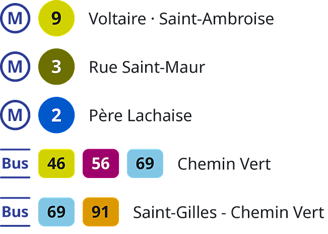 Atelier Lumieres How To Get There How to get to the Atelier des Lumières in Paris: metro line 9 at Voltaire and Saint-Ambroise; metro line 3 at Rue Saint-Maur; metro line 2 at Père Lachaise; buses 46, 56 and 69 at Chemin Vert; buses 69 and 91 at Saint-Gilles - Chemin Vert.
