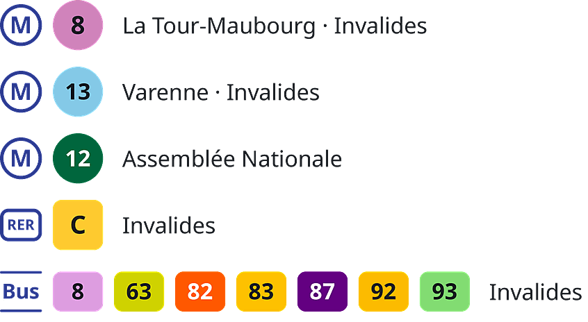 How to get to the Hôtel des Invalides in Paris: metro line 8 at La Tour-Maubourg and Invalides; metro line 13 at Varenne and Invalides; metro line 12 at Assemblée Nationale; RER C at Invalides; buses 8, 63, 82, 83, 87, 92 and 93 at Invalides.