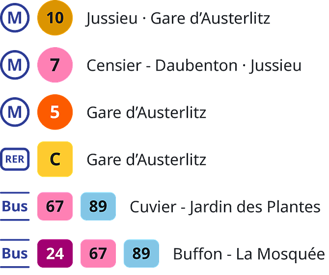 Jardin Des Plantes How To Get There How to get to the Jardin des Plantes in Paris: metro line 10 at Jussieu and Gare d’Austerlitz; metro line 7 at Censier - Daubenton and Jussieu; metro line 5 at Gare d’Austerlitz; RER C at Gare d’Austerlitz; buses 67 and 89 at Cuvier - Jardin des Plantes; buses 24, 67 and 89 at Buffon - La Mosquée.