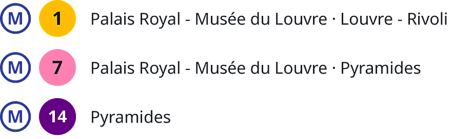 Louvre How To Get There How to get to the Louvre Museum in Paris: metro line 1 at Palais Royal - Musée du Louvre and Louvre - Rivoli; metro line 7 at Palais Royal - Musée du Louvre and Pyramides; metro line 14 at Pyramides.